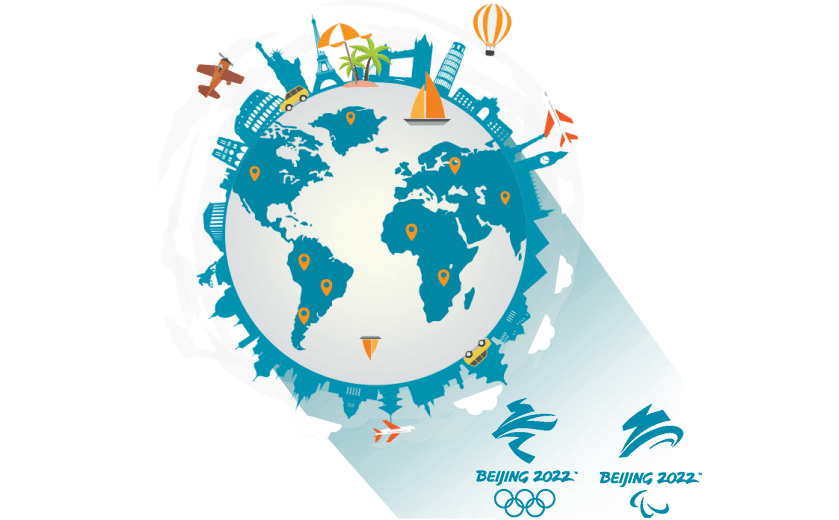 在丹麦连接到中国的加速器 - 通行中国